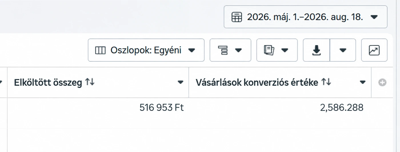 Meta hirdetéskezelő: 516 953 Ft hirdetési költés mellett 2 586 288 Ft vásárlási konverziós érték, 2026. május 1. és augusztus 18. között.
